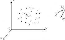 Динамика относительного движения Закон об изменении количества движения точки
